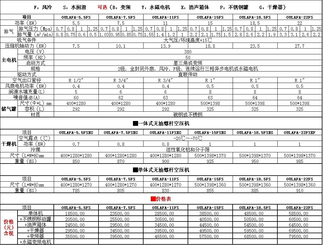 一体式变频无油螺杆空压机